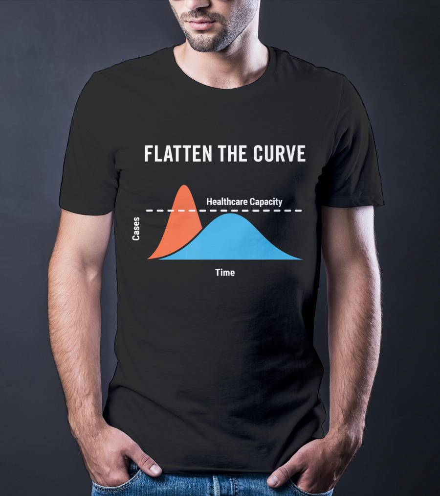 Flatten The Curve Cases Healthcare Capacity Time T-Shirt