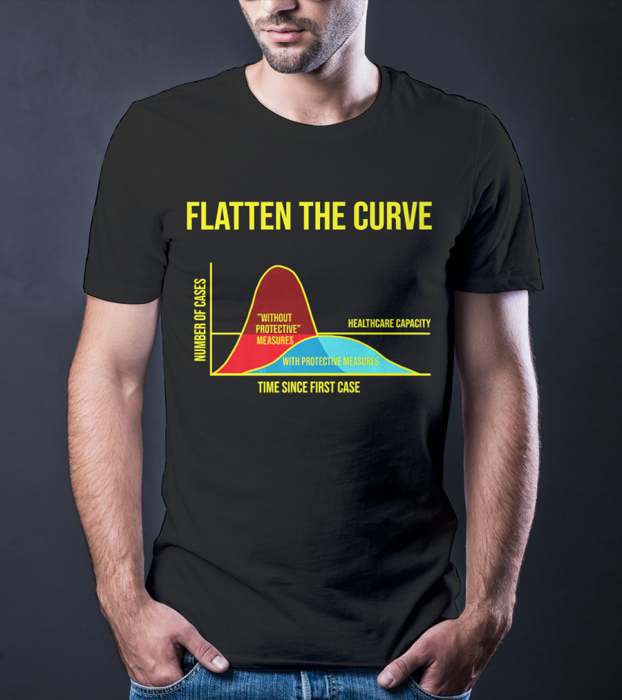 Flatten The Curve Number Of Cases Without Protective Measures Healthcare Capacity Time Since First Case T-Shirt