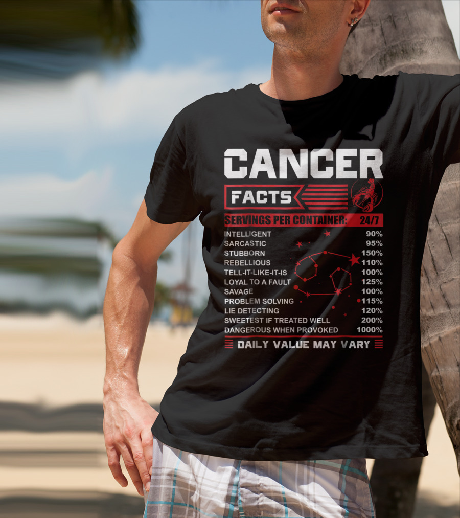 Cancer Facts Horoscope Zodiac Traits Funny Birthday Mock Nutritional Label T-Shirt