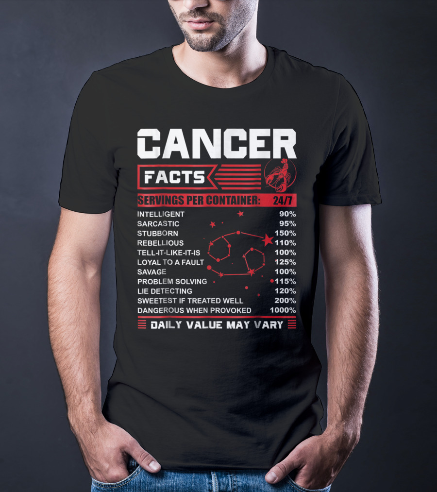 Cancer Facts Horoscope Zodiac Traits Funny Birthday Mock Nutritional Label T-Shirt