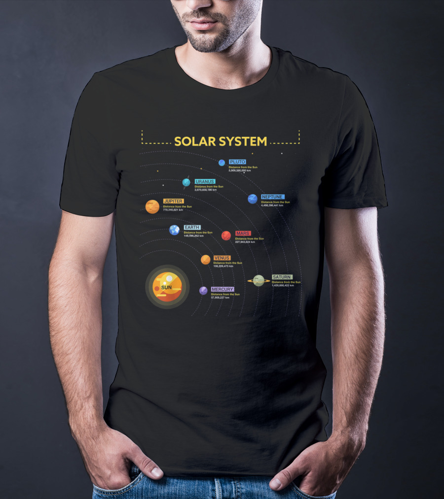 Solar System Sun Mercury Venus Earth Mars Jupiter Saturn Uranus Neptune Pluto T-Shirt