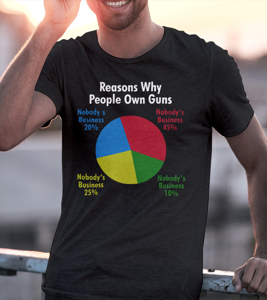 Reasons Why People Own Guns Nobody’s Business 20% Nobody’s Business 45% Nobody’s Business 25% Nobody’s Business 10% T-Shirt