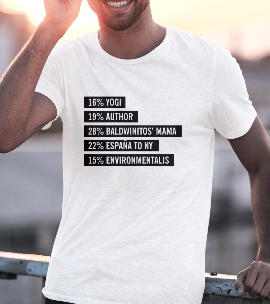 16% Yogi 19% Author 28% Baldwinitos’ Mama 22% España To NY 15% Environmentalist T-Shirt