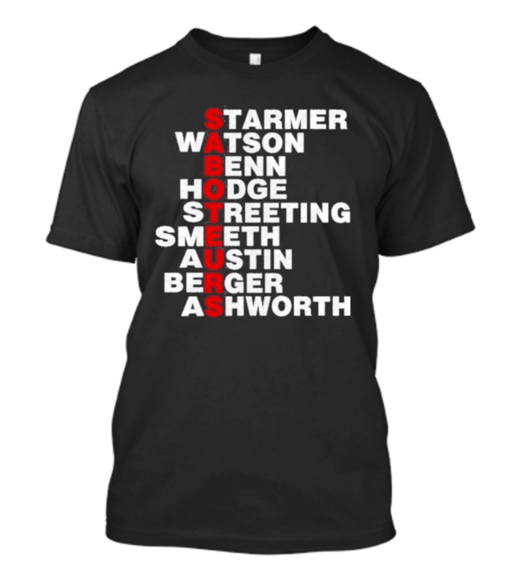 Angrybirdju Saboteurs Starmer Watson Benn Hodge Streeting Smeeth Austin Berger Ashworth T-Shirt