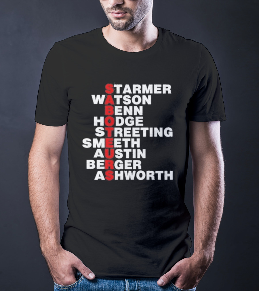 Angrybirdju Saboteurs Starmer Watson Benn Hodge Streeting Smeeth Austin Berger Ashworth T-Shirt