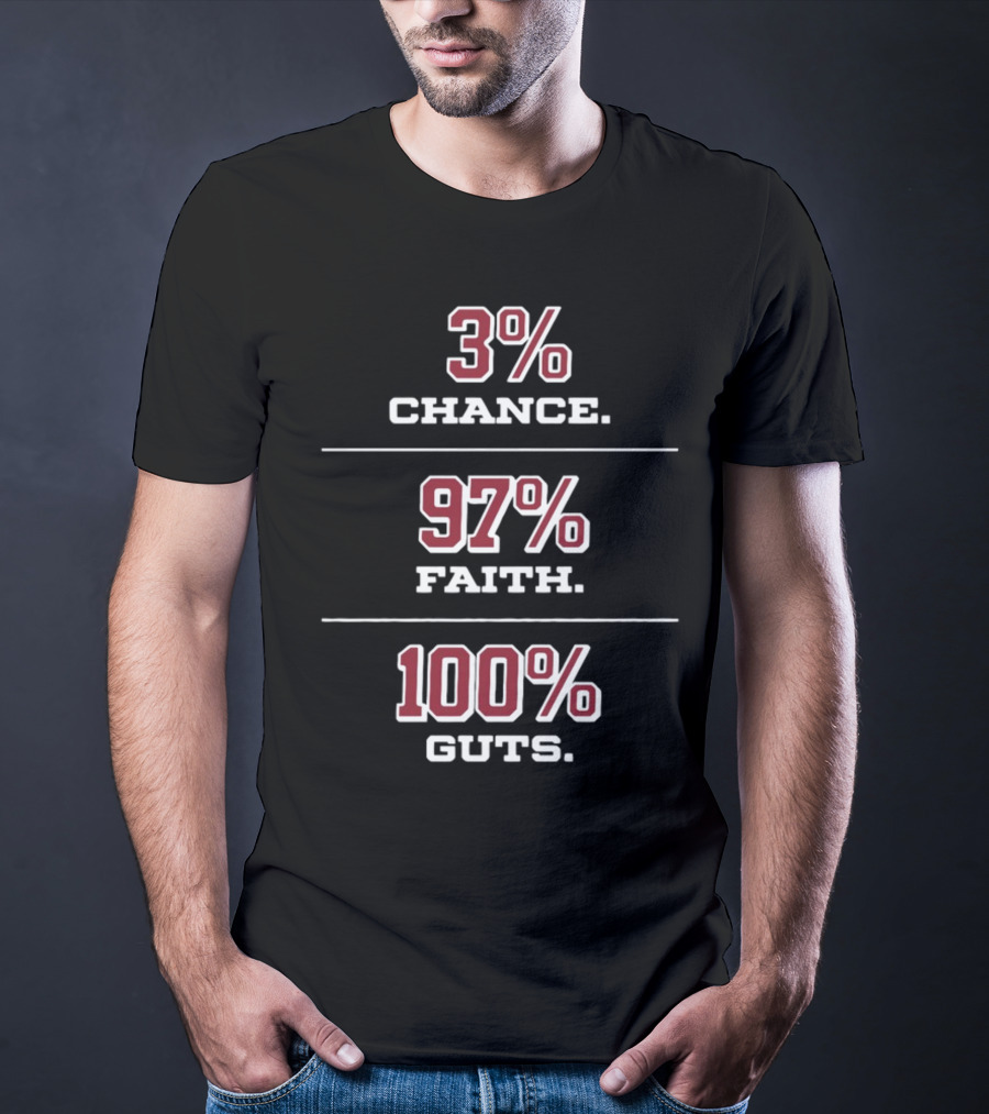 3% Chance 97% Faith 100% Guts T-Shirt