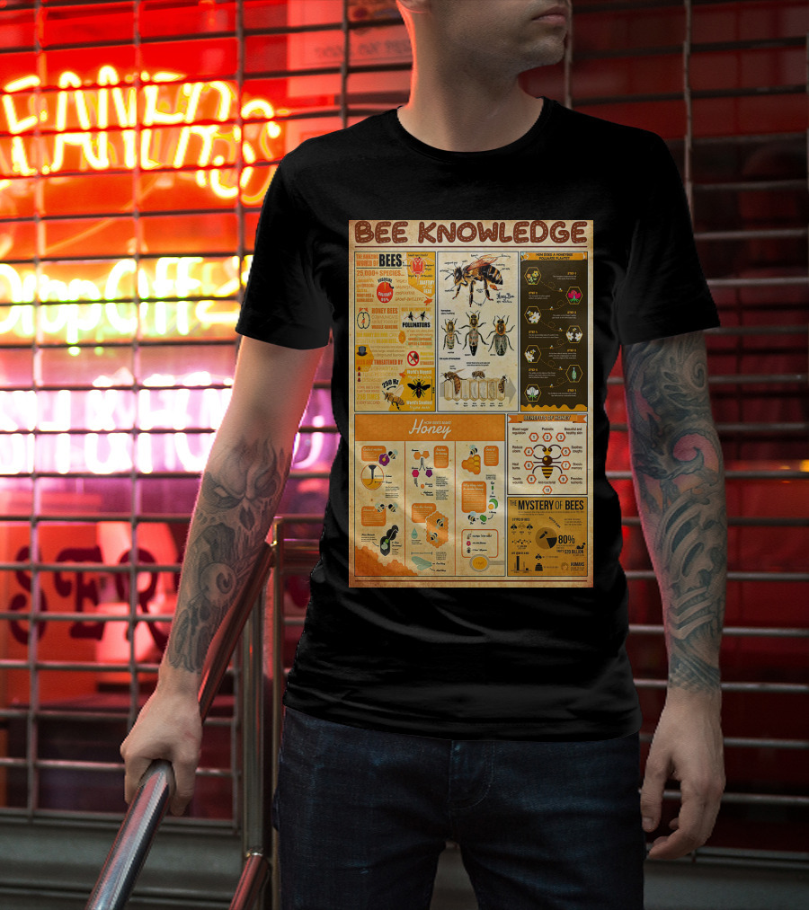 Bee Knowledge 25000 Species Pollinators Life Cycle Honey Production Mystery Of Bees T-Shirt