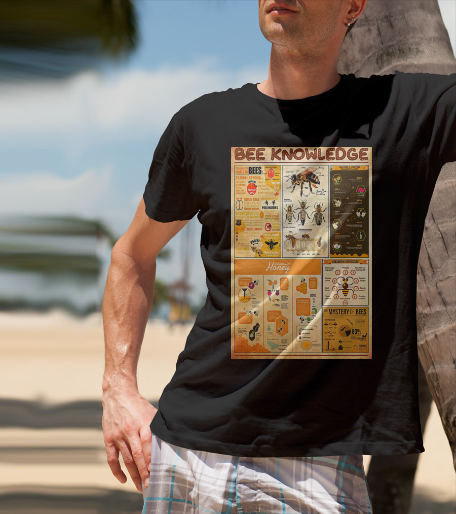 Bee Knowledge 25000 Species Pollinators Life Cycle Honey Production Mystery Of Bees T-Shirt