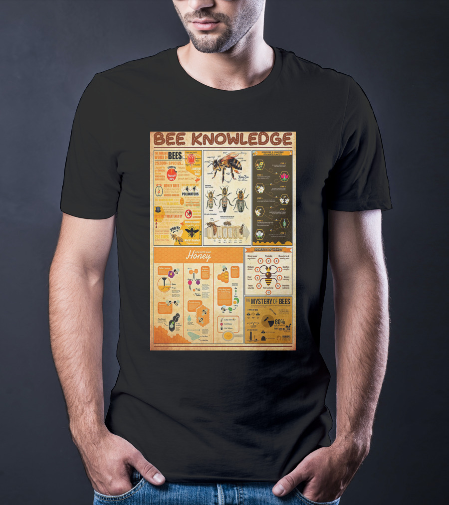Bee Knowledge 25000 Species Pollinators Life Cycle Honey Production Mystery Of Bees T-Shirt