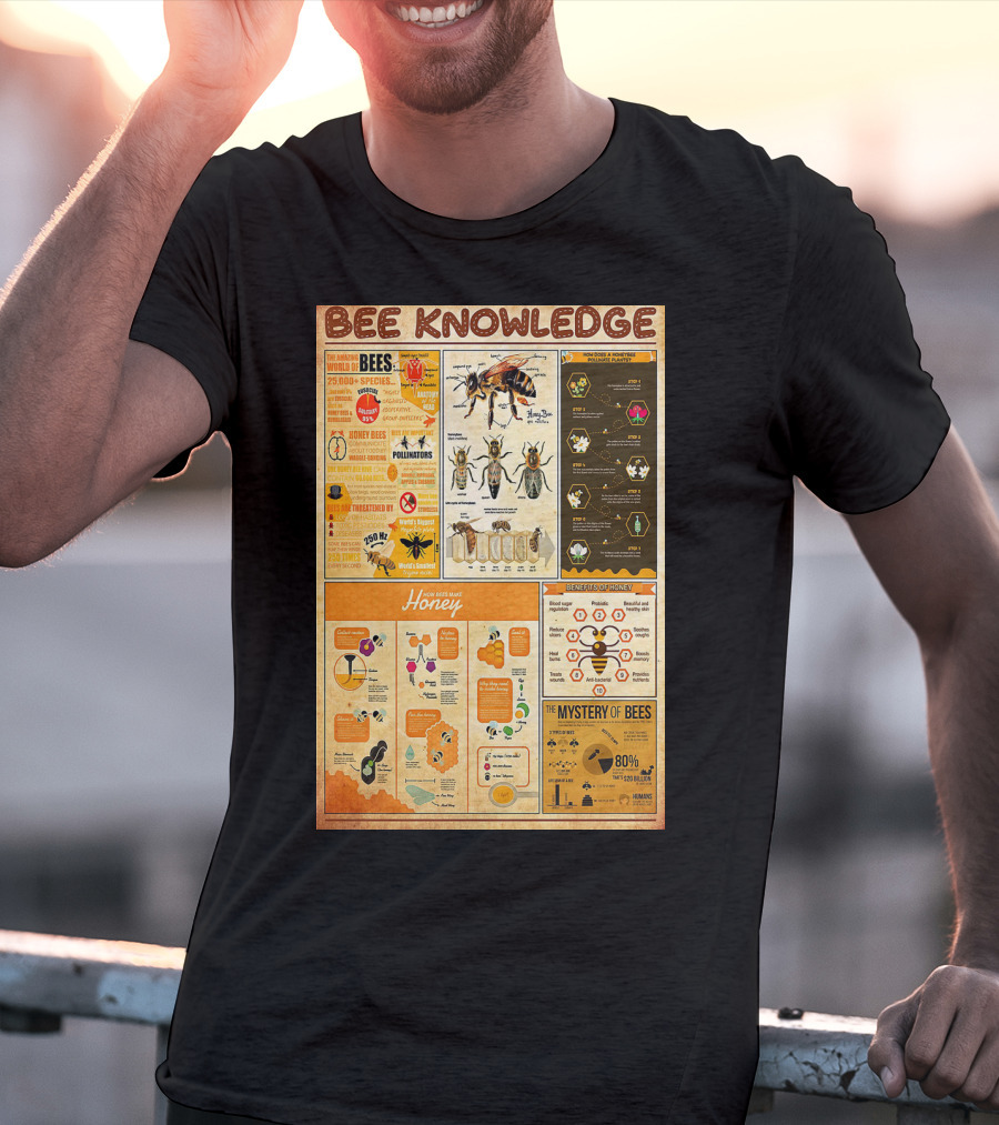 Bee Knowledge 25000 Species Pollinators Life Cycle Honey Production Mystery Of Bees T-Shirt