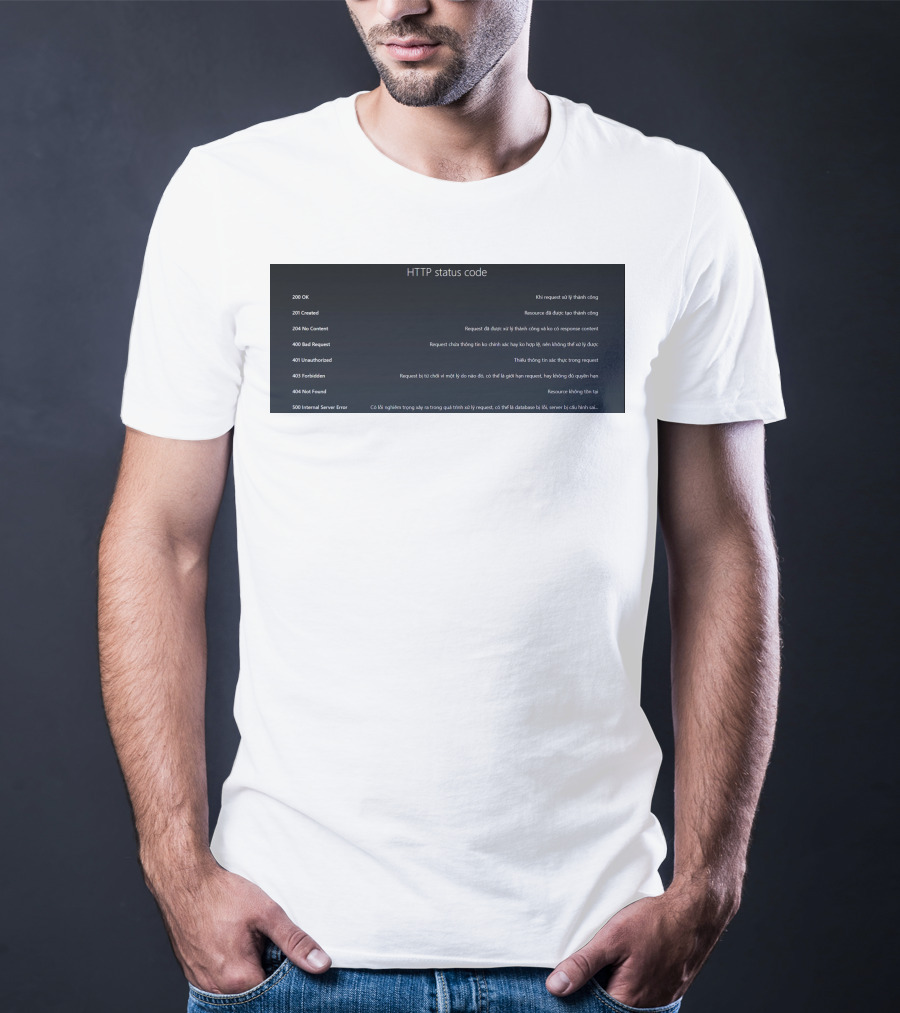 HTTP Status Code 200 OK 201 Created 204 No Content 400 Bad Request 401 Unauthorized 403 Forbidden 404 Not Found 500 Internal Server Error T-Shirt