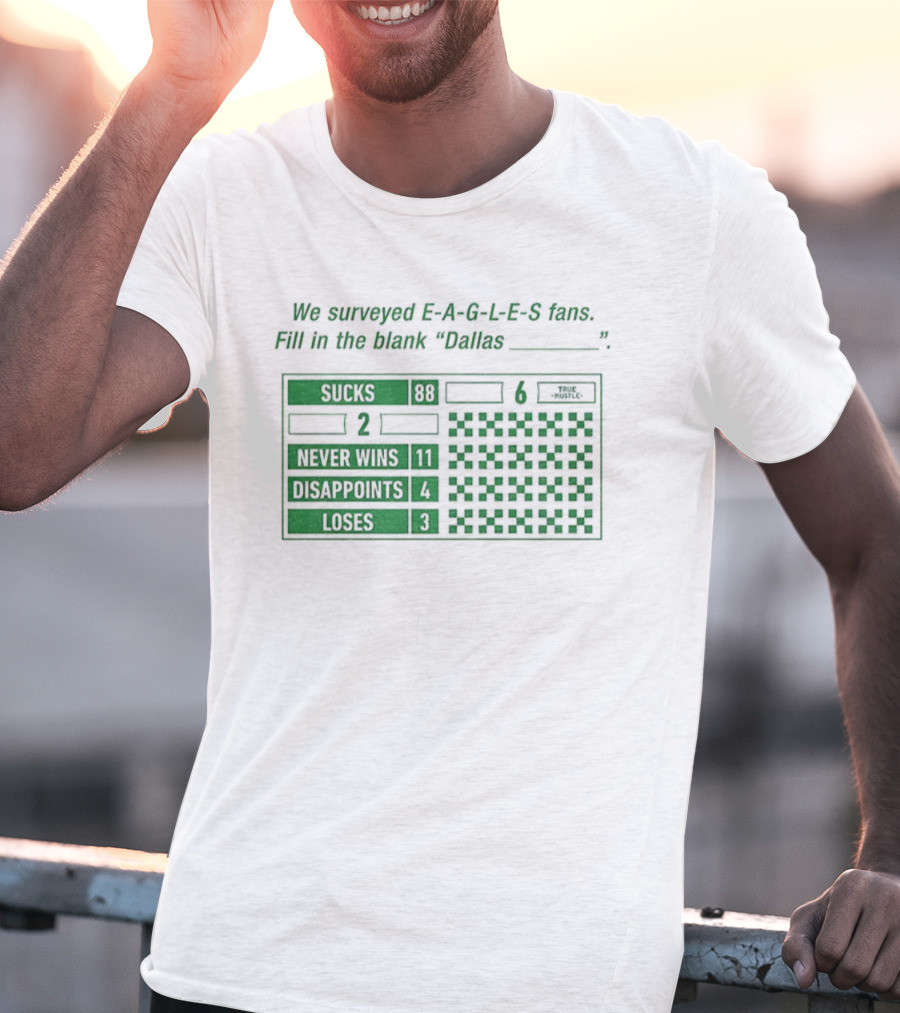 We Surveyed Eagles Fans Fill In The Blank Dallas Sucks Never Wins Disappoints Loses T-Shirt