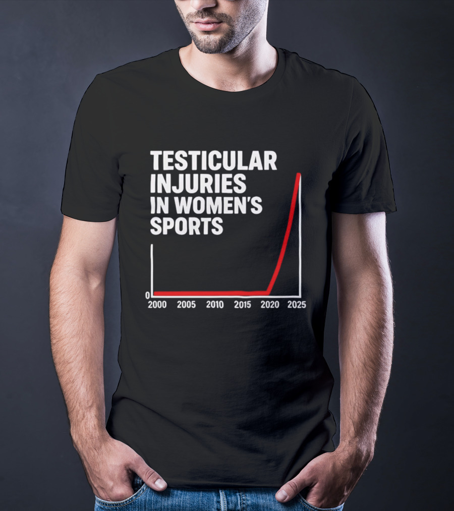 Testicular Injuries In Women's Sports Graph 2000 2025 T-Shirt