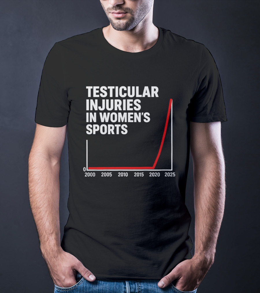 Testicular Injuries In Women's Sports Satirical Chart 2000 2025 Trend Analysis T-Shirt