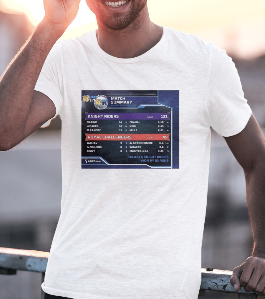 Knight Riders VS Royal Challengers VIVO IPL 2017 Match Summary 27 Victory 82 Runs T-Shirt