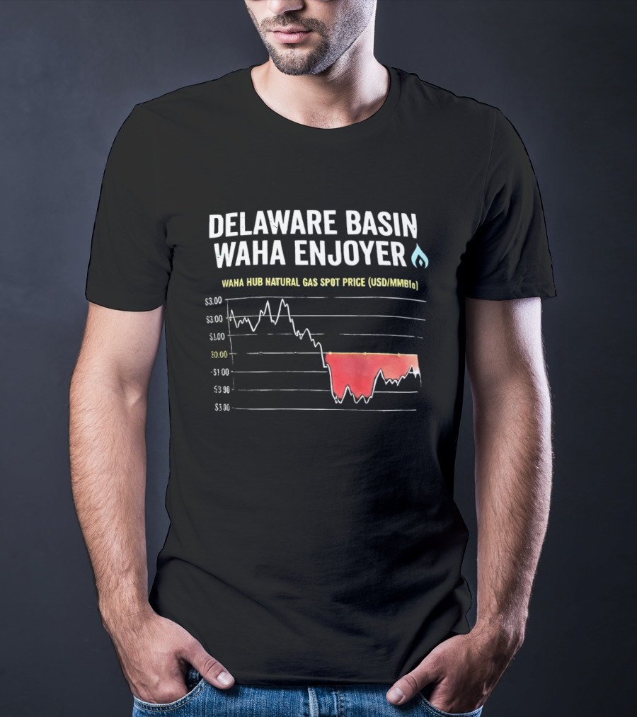 Delaware Basin Waha Enjoyer Natural Gas Spot Price Graph T-Shirt
