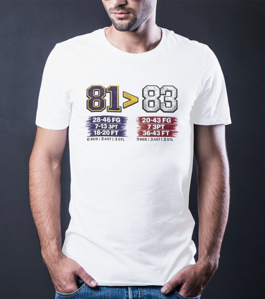81 Greater Than 83 Kobe Bryant Legendary Performance Stats T-Shirt