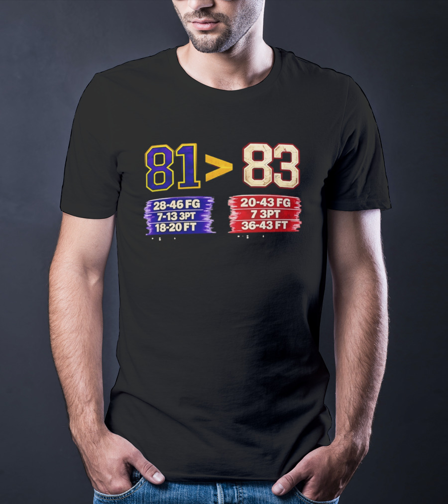 81 Vs 83 Basketball Stats FG 3PT FT Comparison T-Shirt