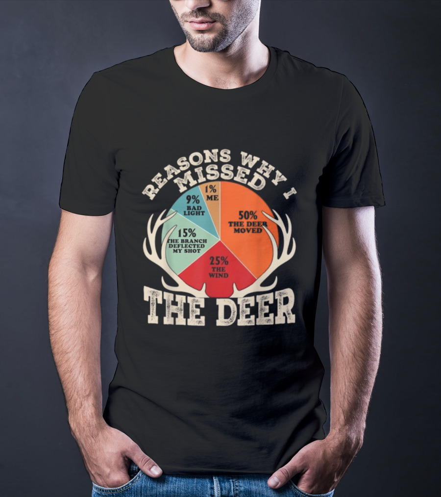 Reasons Why I Missed The Deer Pie Chart Hunting Humor T-Shirt