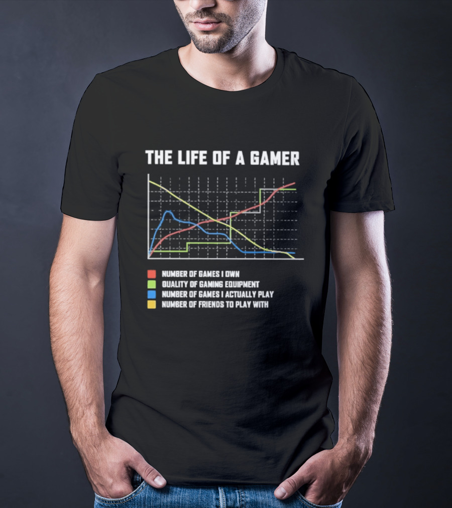 The Life Of A Gamer Chart Humor Gaming Equipment Friends Play T-Shirt