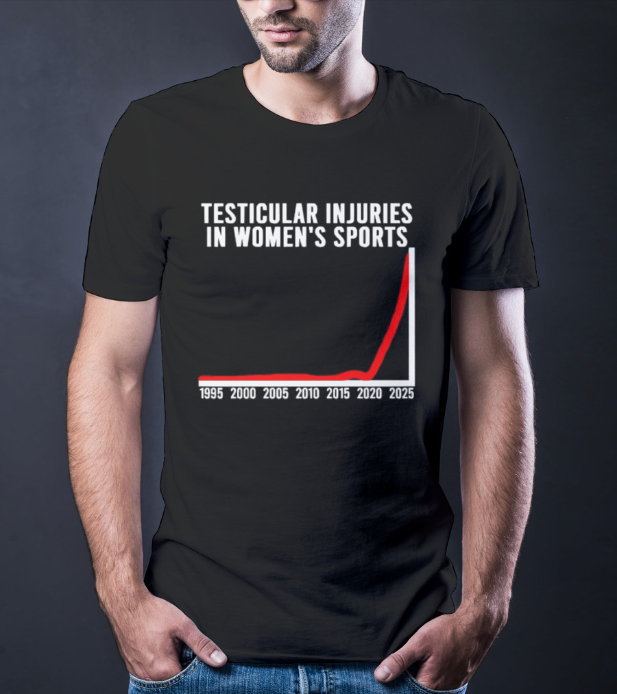 Graphical Humor Testicular Injuries In Women's Sports T-Shirt