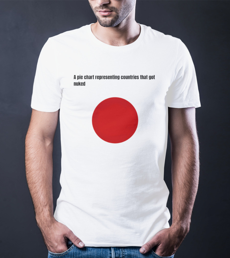 A Pie Chart Representing Countries That Got Nuked Red Circle T-Shirt