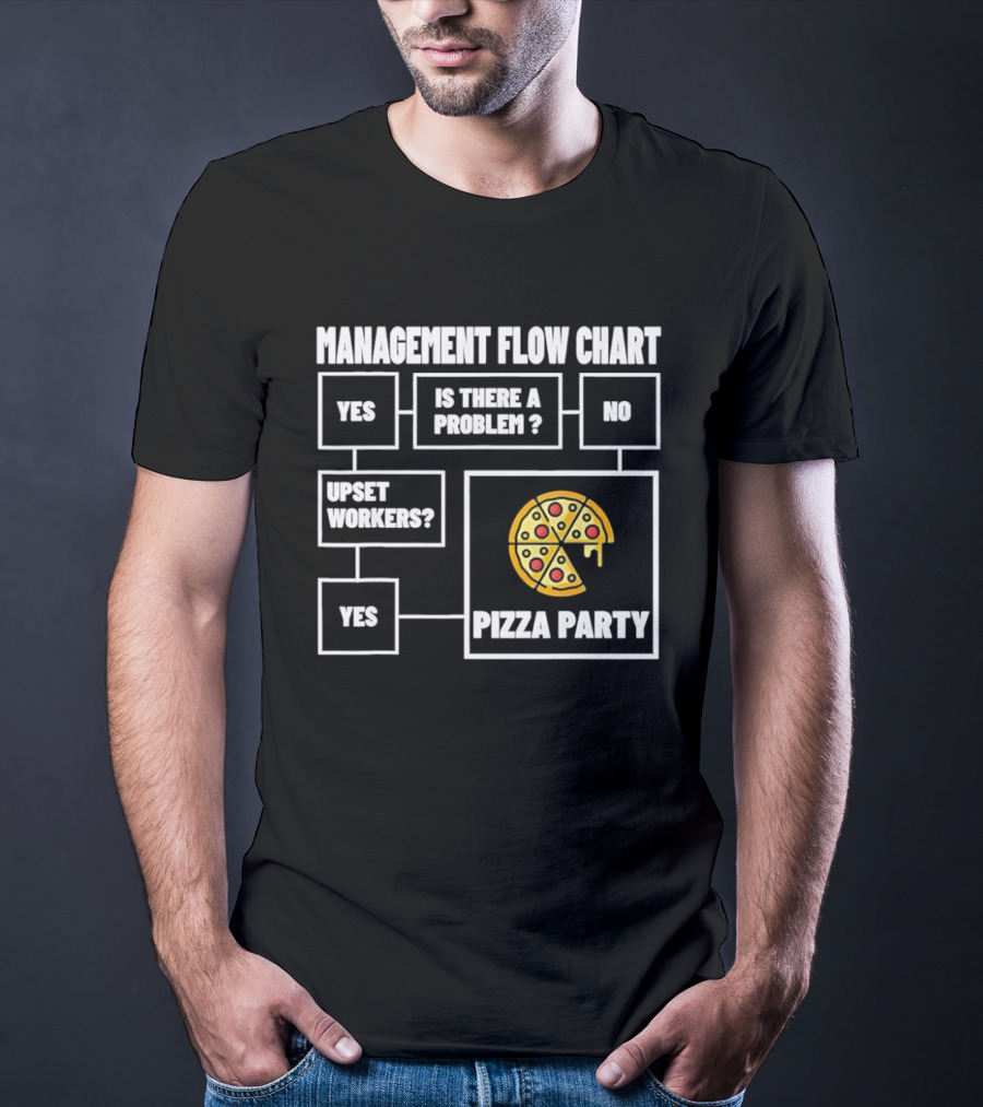 Management Flow Chart Is There A Problem Upset Workers Pizza Party T-Shirt