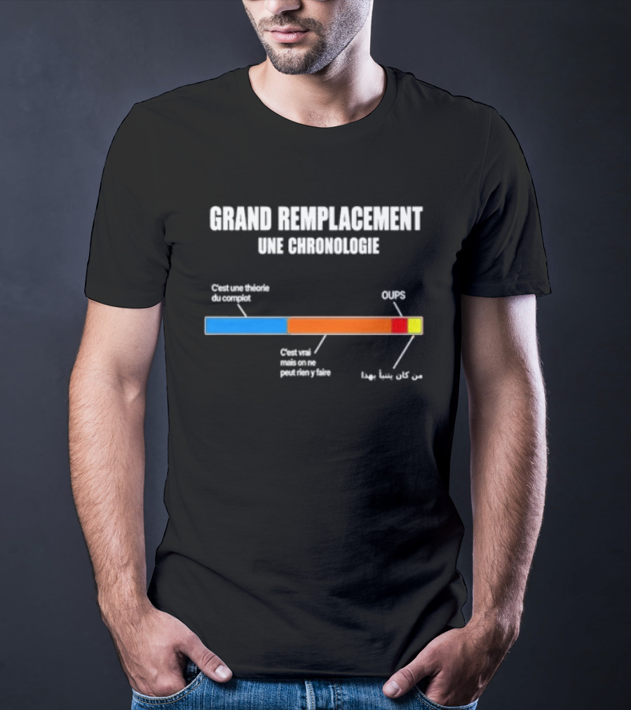 Grand Remplacement Une Chronologie Climat Grande Guerre Problème T-Shirt