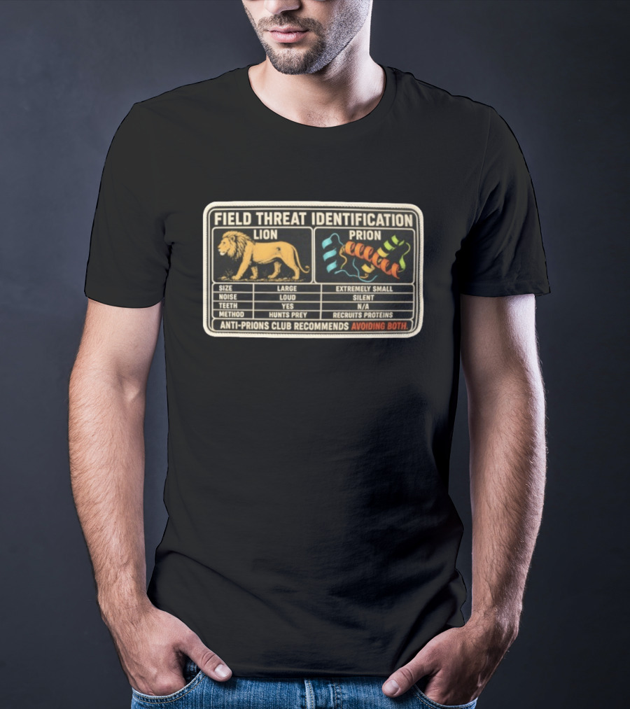 Field Threat Identification Lion Prion Comparison Avoiding Both Anti Prions Club T-Shirt