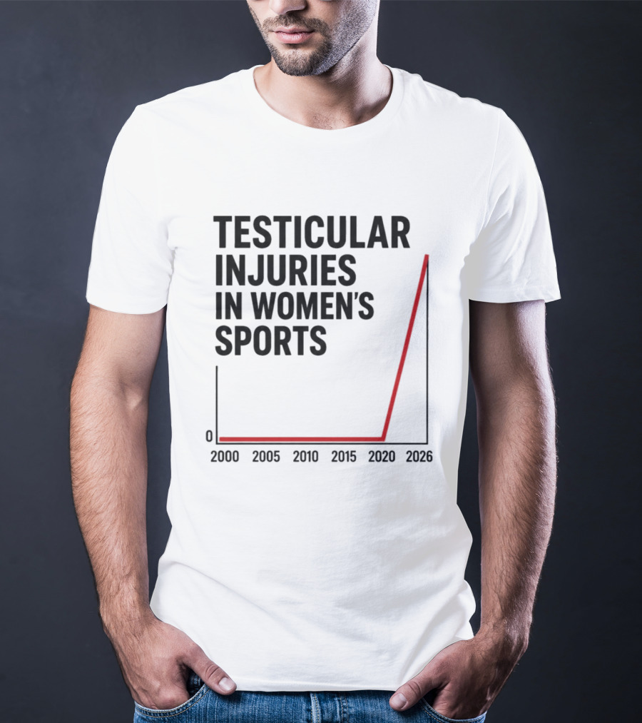 Testicular Injuries In Women's Sports 2000 2026 Graph T-Shirt