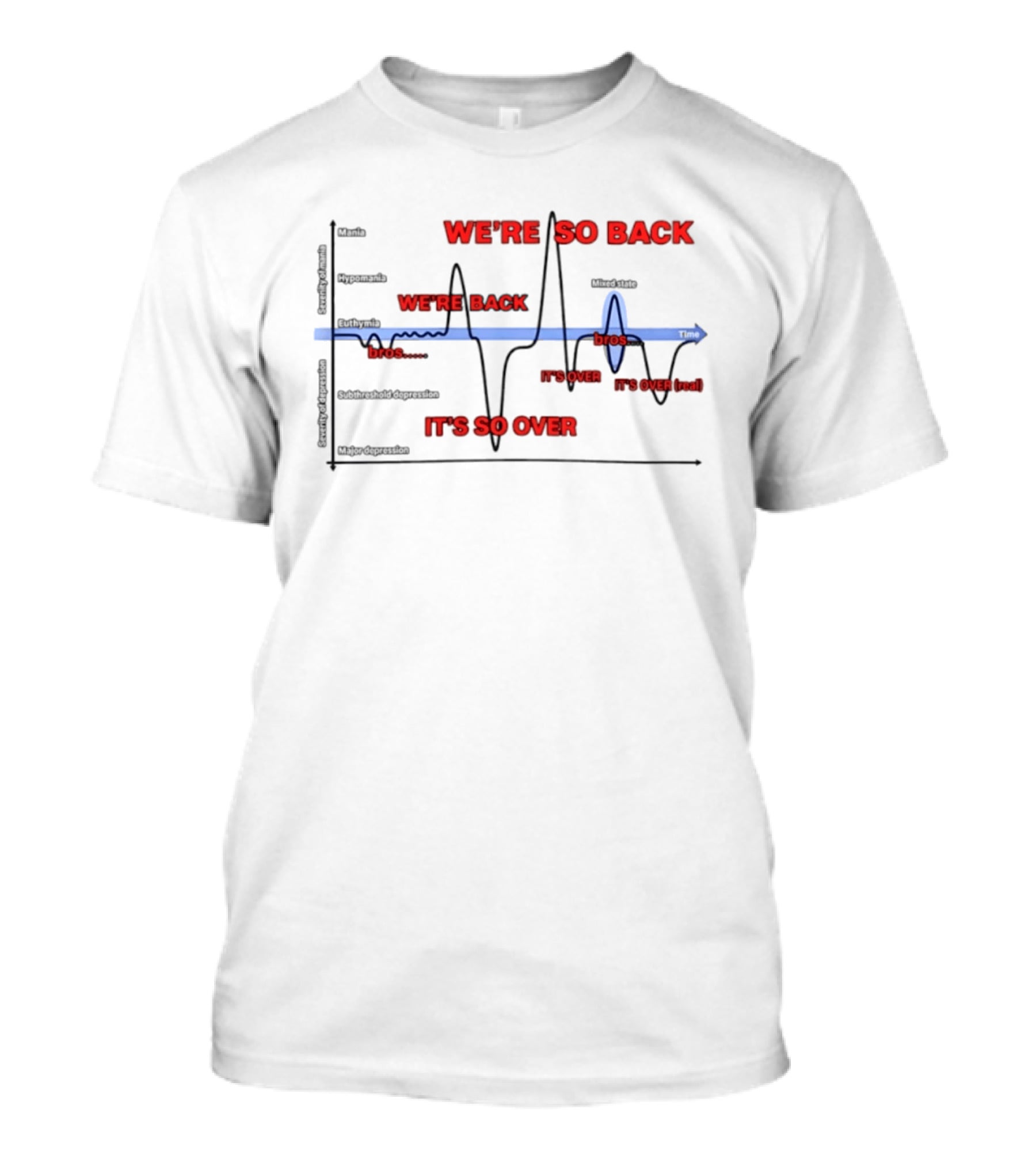 We're So Back It's So Over Meme Heartbeat Bros Chart T-Shirt