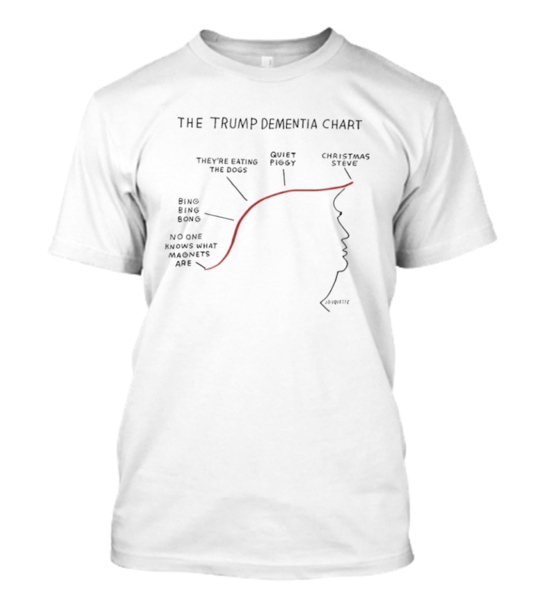 The Trump Dementia Chart Sweet Pretty Christmas Style Bing Bing Bong They're Eating The Dogs No One Knows What Magnets Are T-Shirt