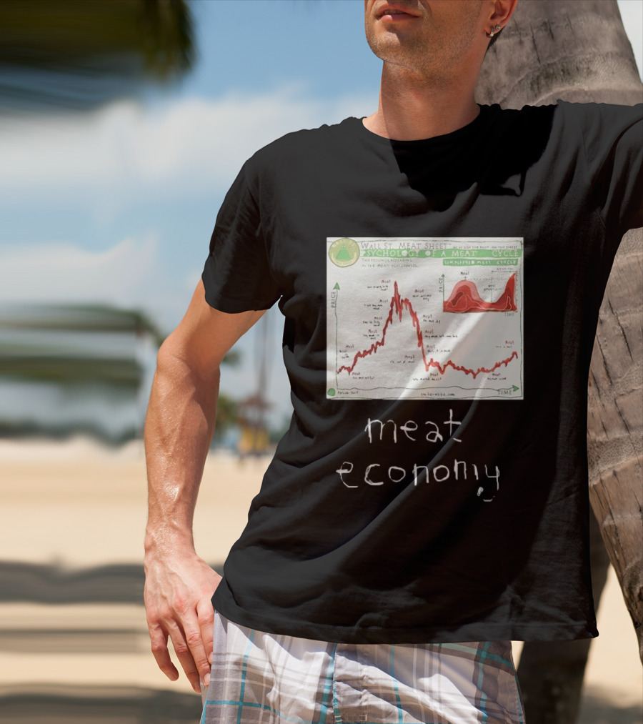 Wall St Meat Sheet Meat Economy Psycholog Of A Meat Cycle Chart T-Shirt