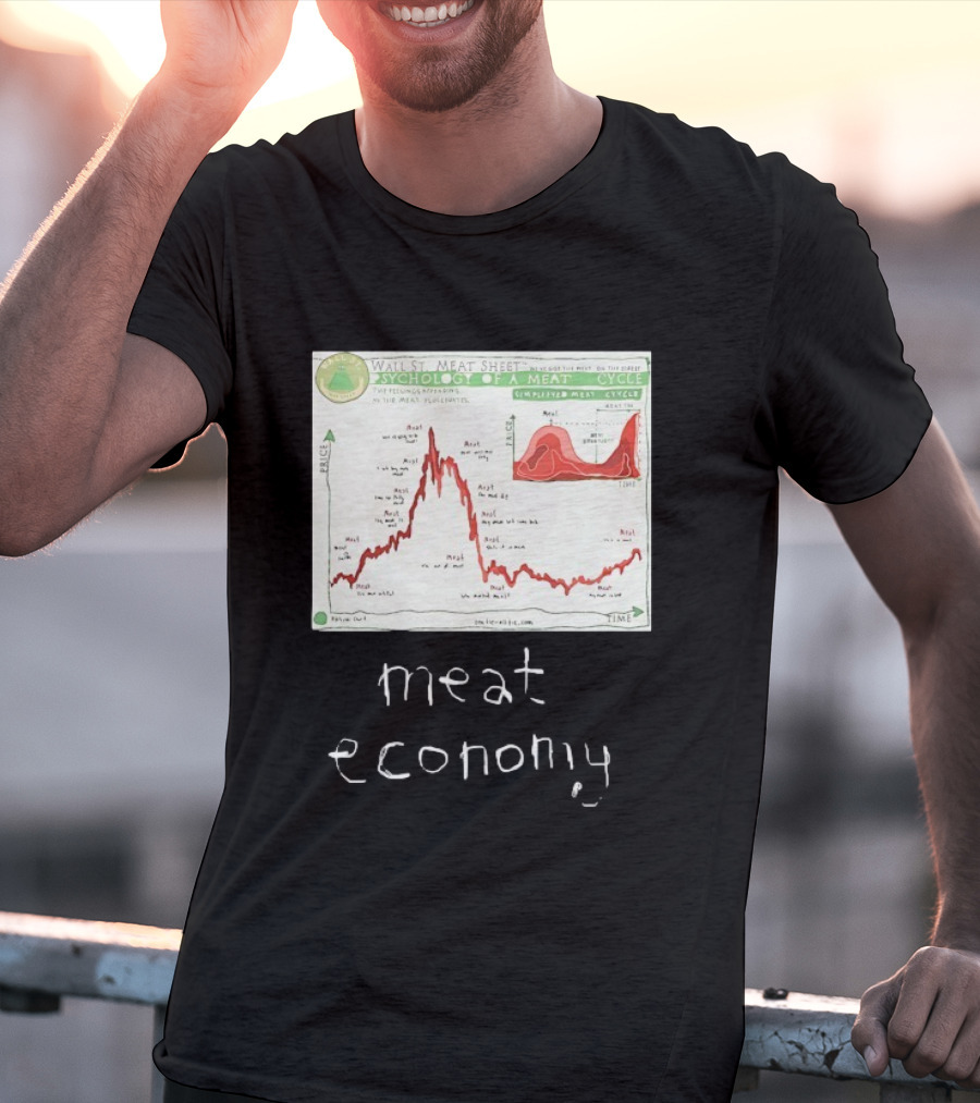 Wall St Meat Sheet Meat Economy Psycholog Of A Meat Cycle Chart T-Shirt