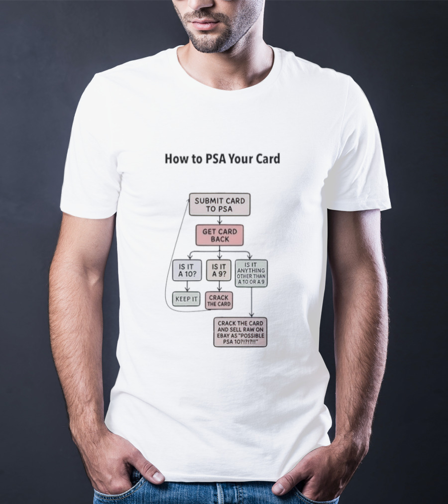 Submit Card To PSA Get Card Back Is It A 10 Or 9 8.5 7 Flip аs Raw To PSA Sometime T-Shirt