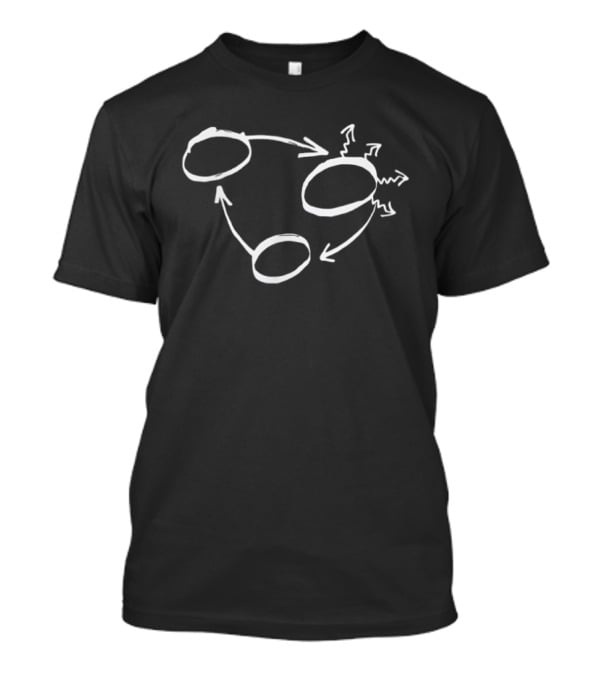 Three Circles Evangelism Diagram Arrows T-Shirt