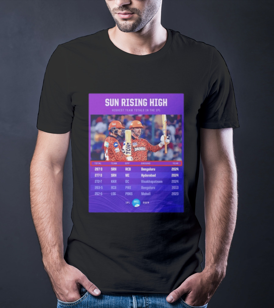 Sun Rising High SRH Highest Team Totals IPL 2024 Bengaluru Hyderabad Visakhapatnam Mohali T-Shirt