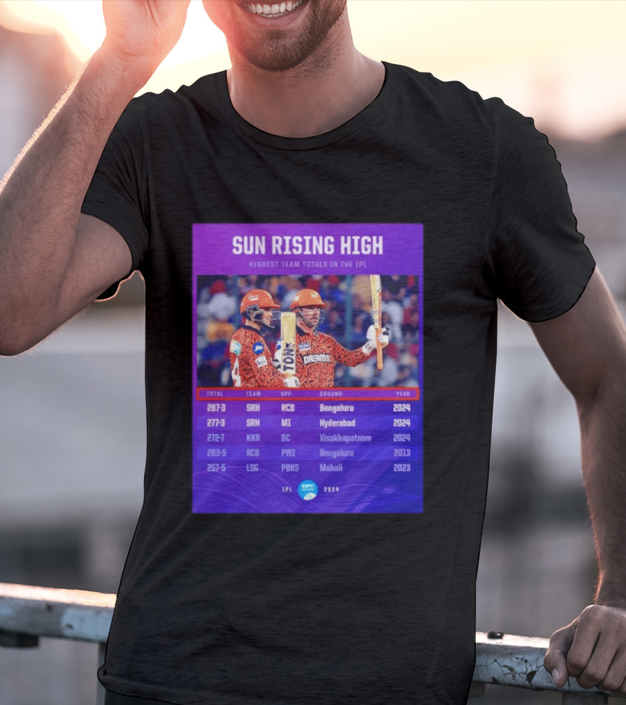 Sun Rising High SRH Highest Team Totals IPL 2024 Bengaluru Hyderabad Visakhapatnam Mohali T-Shirt