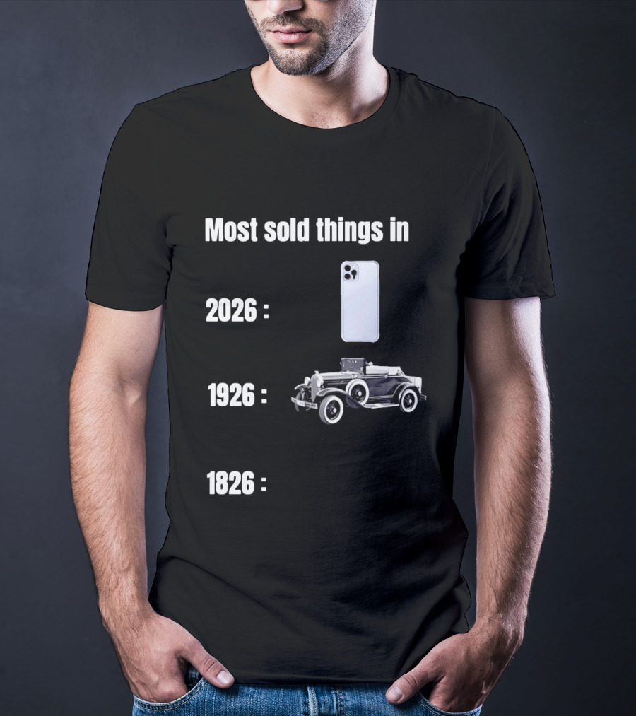 Most Sold Things 2026 IPhone 1926 Car 1826 T-Shirt