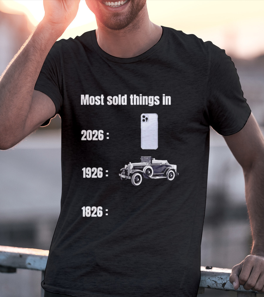 Most Sold Things 2026 IPhone 1926 Car 1826 T-Shirt