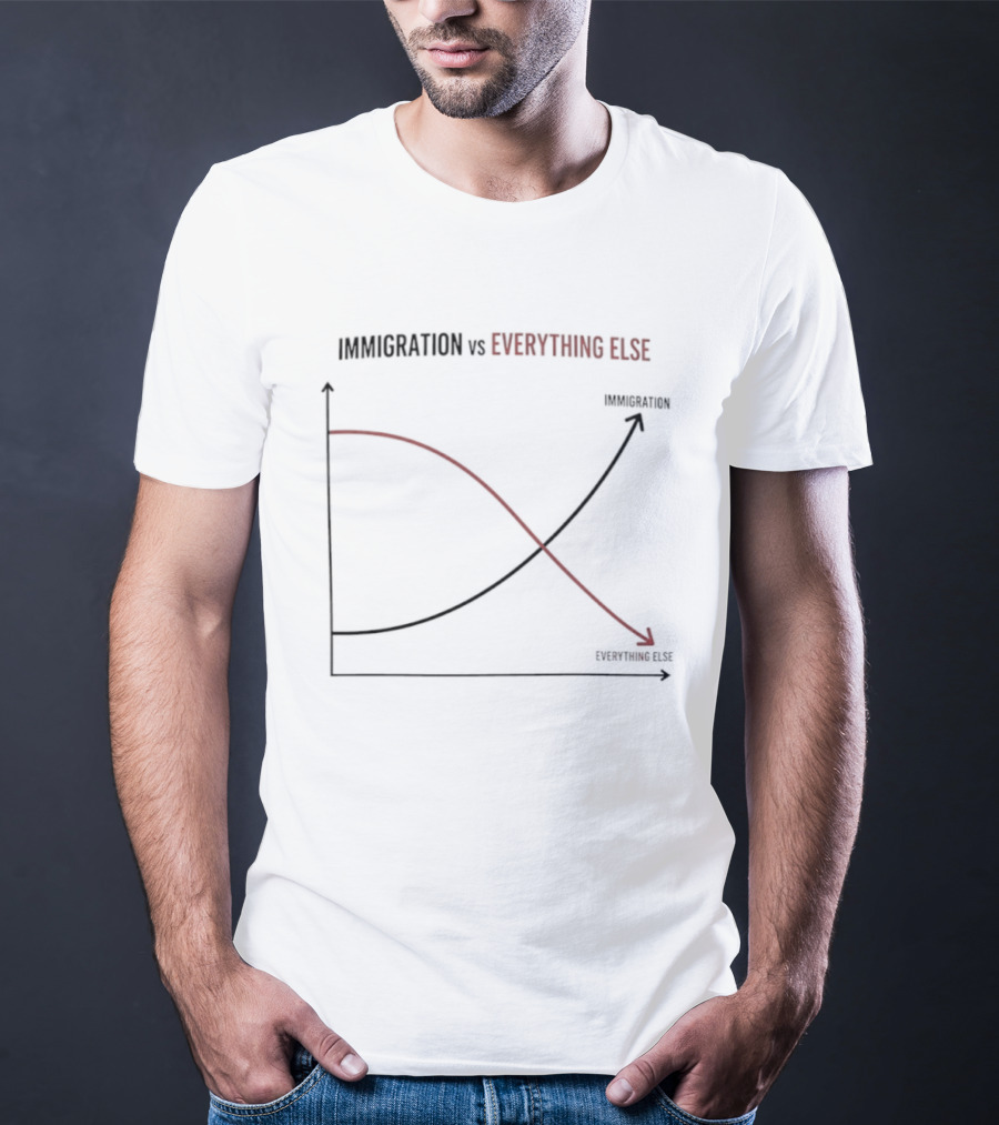 Immigration Vs Everything Else Graph Decline Versus Increase Trend Chart T-Shirt