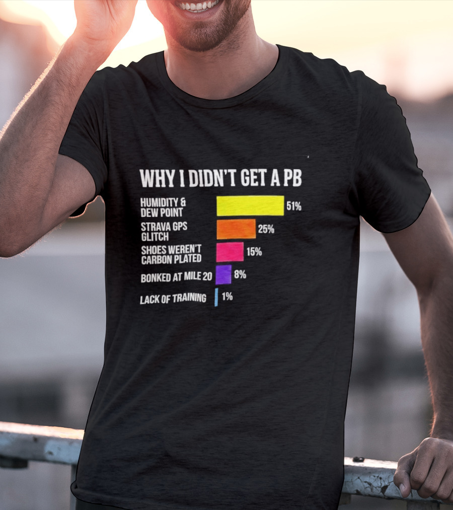 Why I Didn't Get A PB Humidity Dew Point Strava Glitch Squirrel Bananas Lack Of Training T-Shirt