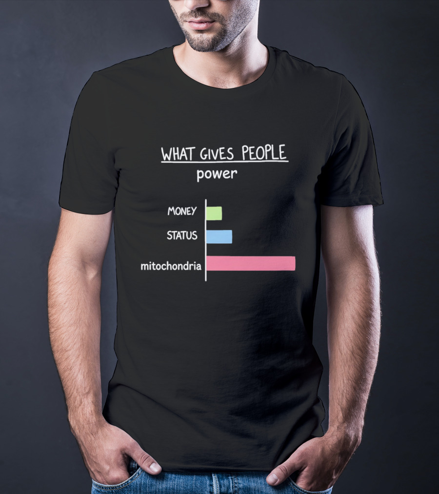 What Gives People Power Money Status Mitochondria Chart T-Shirt