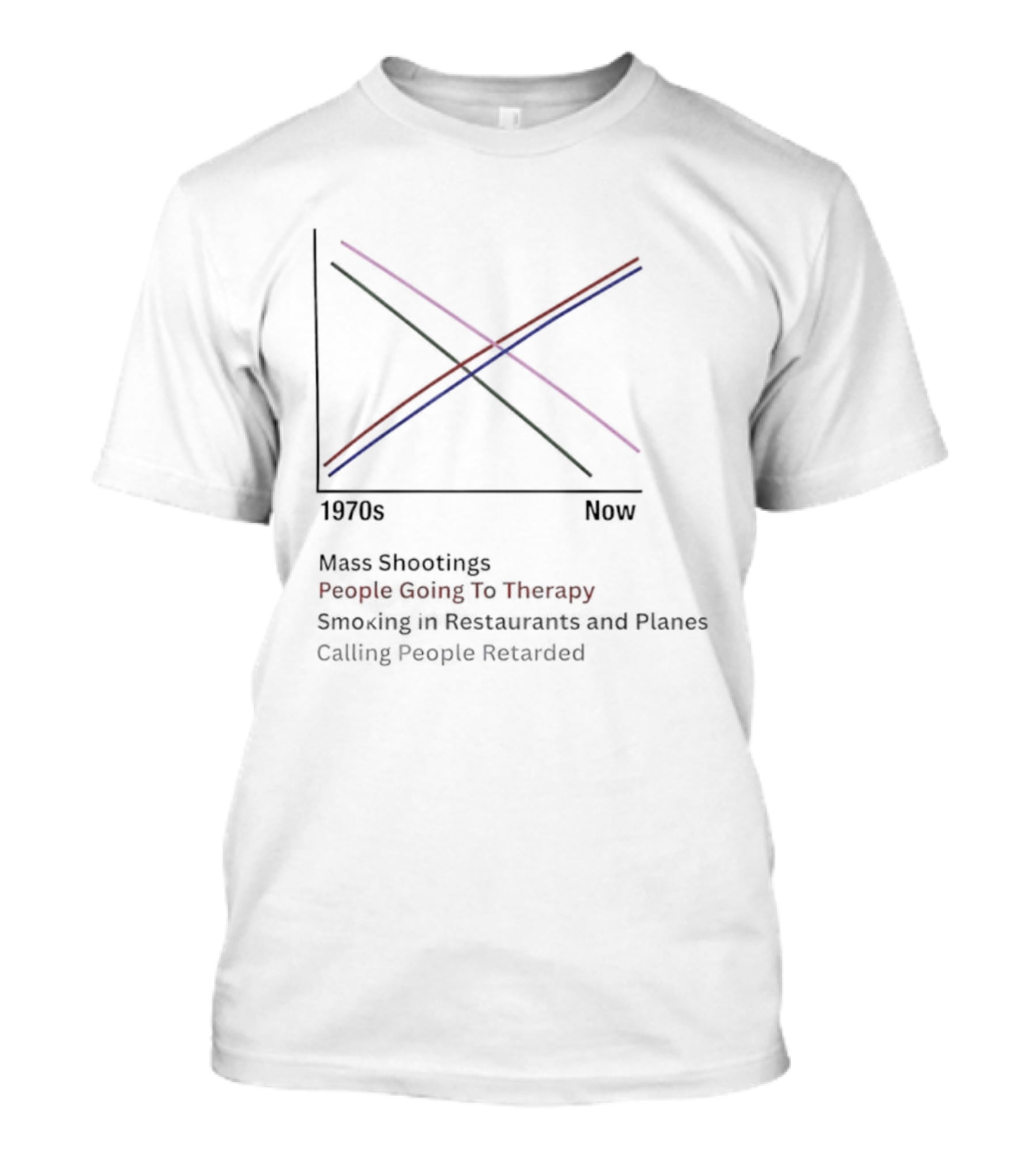 1970s Now Mass Shootings People Going To Therapy Smoking In Restaurants And Planes Calling People Retarded T-Shirt