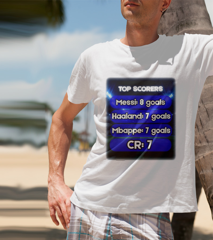 Top Scorers Messi 8 Goals Haaland 7 Goals Mbappe 7 Goals CR7 T-Shirt