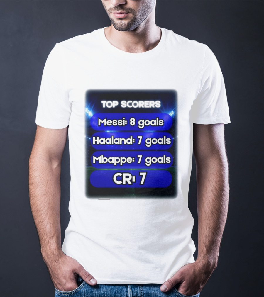 Top Scorers Messi 8 Goals Haaland 7 Goals Mbappe 7 Goals CR7 T-Shirt