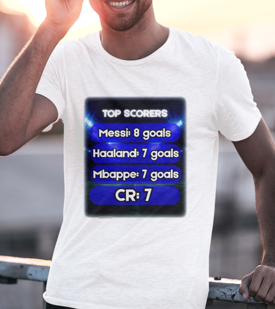 Top Scorers Messi 8 Goals Haaland 7 Goals Mbappe 7 Goals CR7 T-Shirt