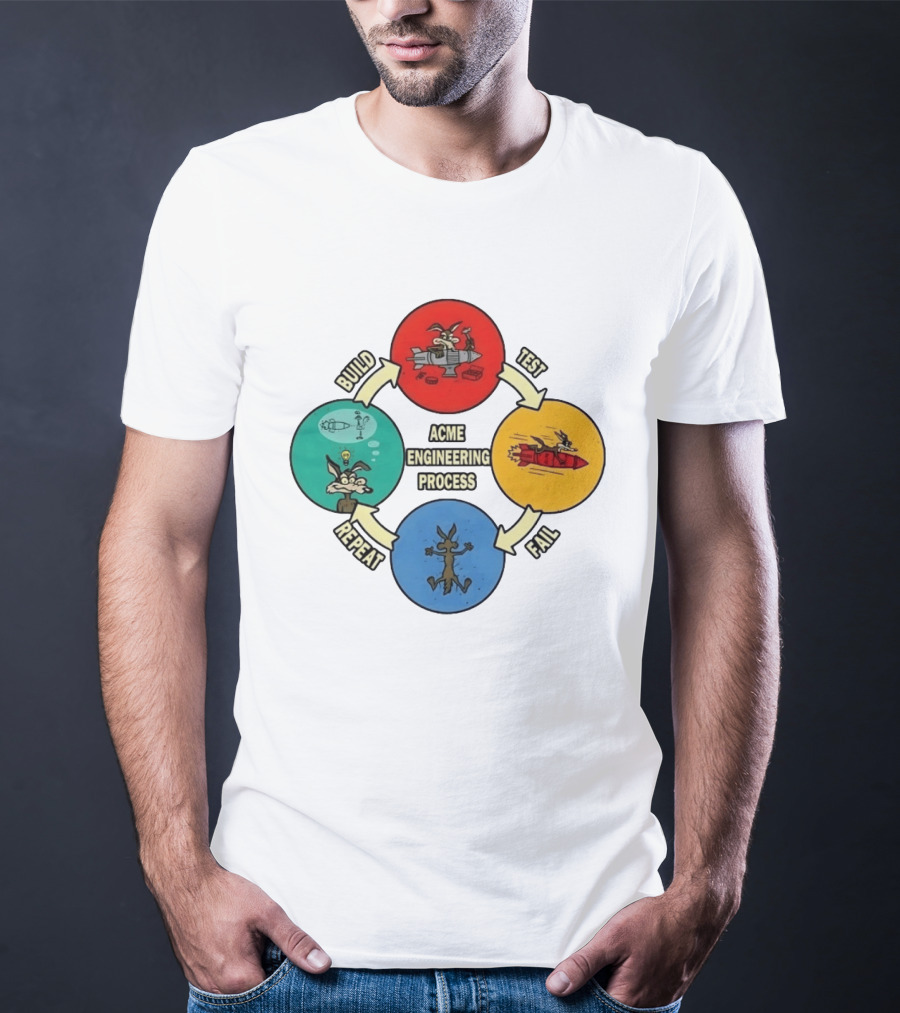 Wile E Coyote Acme Engineering Process Build Test Fail Repeat Cycle T-Shirt
