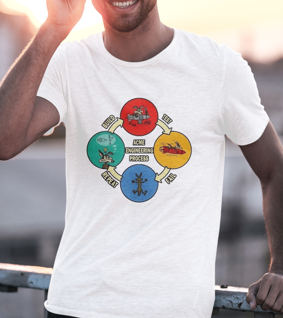 Wile E Coyote Acme Engineering Process Build Test Fail Repeat Cycle T-Shirt