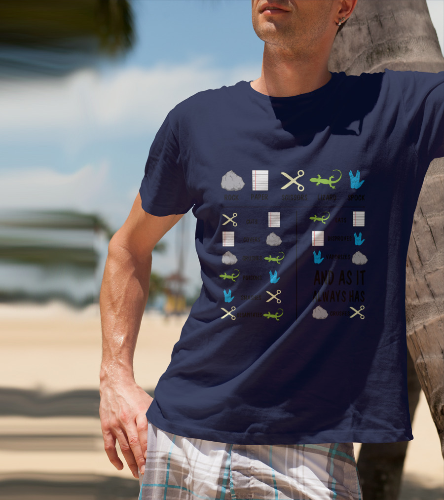 Rock Paper Scissors Lizard Spock And As It Always Has T-Shirt